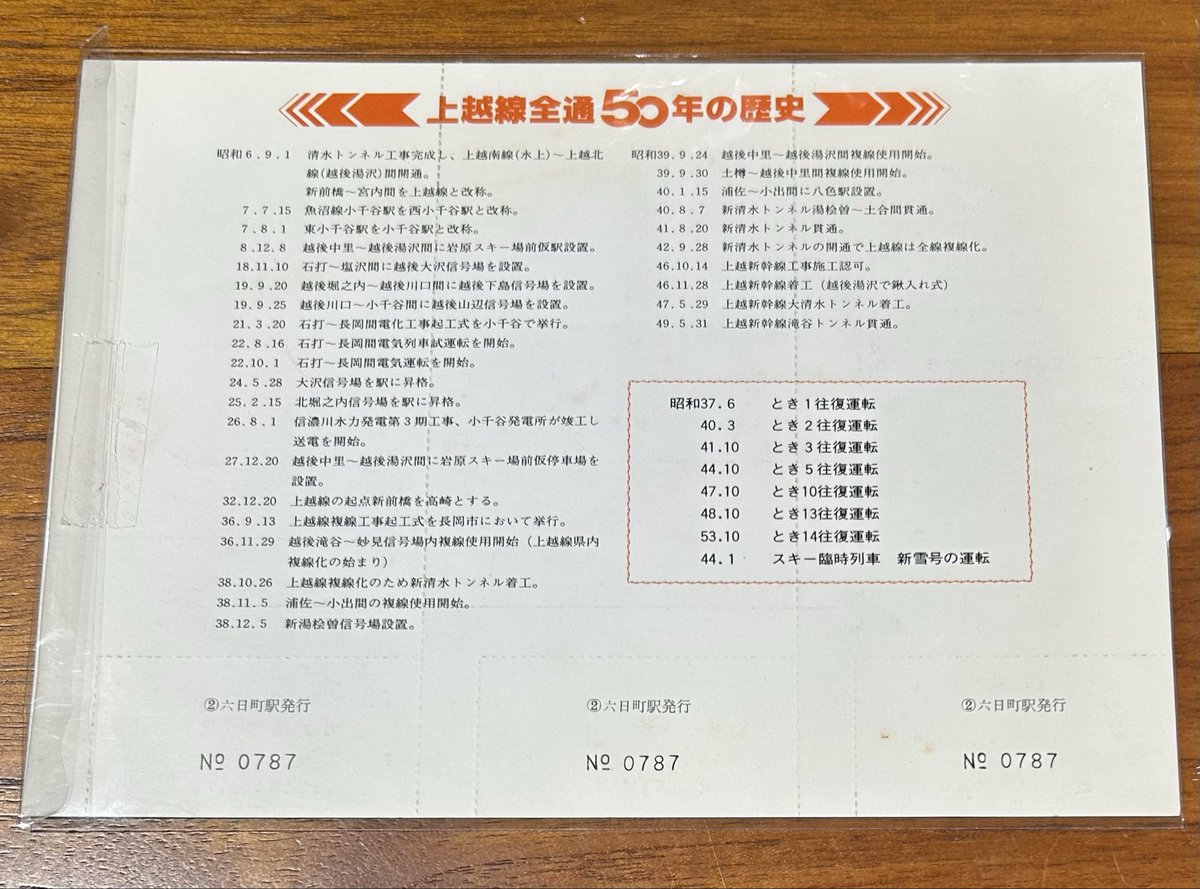 再入荷しました❗️ 『上越線全通50周年記念入場券』 1980年 新潟鉄道