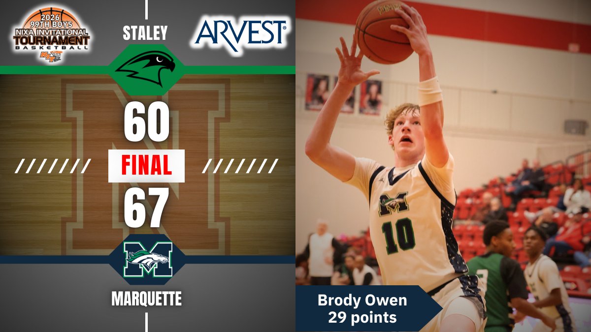 Nixa Athletics tweet media