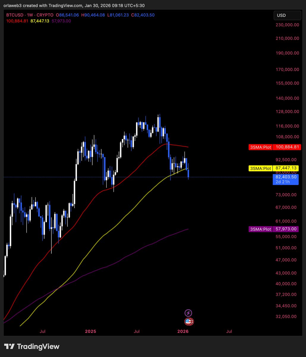 LA𝕏MAN tweet media