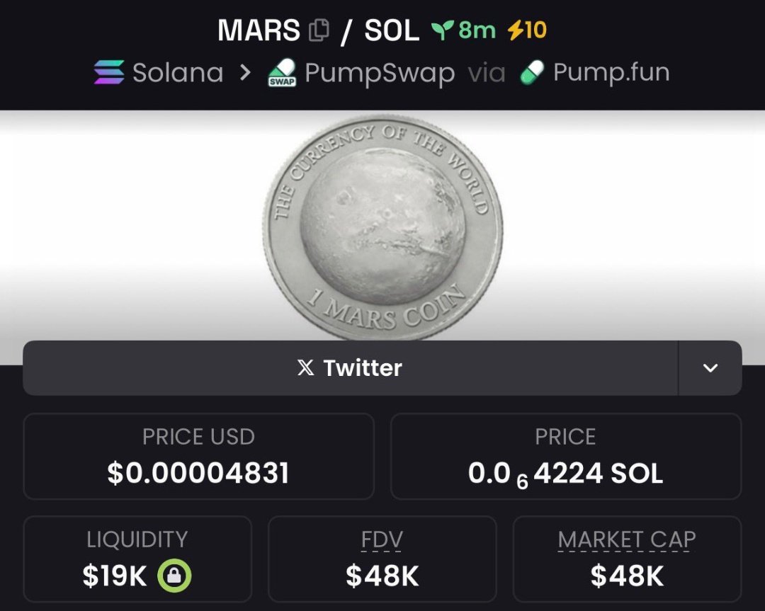 Raghavak0nSol's tweet photo. $MARS
MCAP: $48K
CA:
FFVXc1sKfnjeio54TdQ2nwBT8URnUCTKYbuY94mApump
#SOL
#MARSCOIN
#MARS https://t.co/yk0qxW6L3A