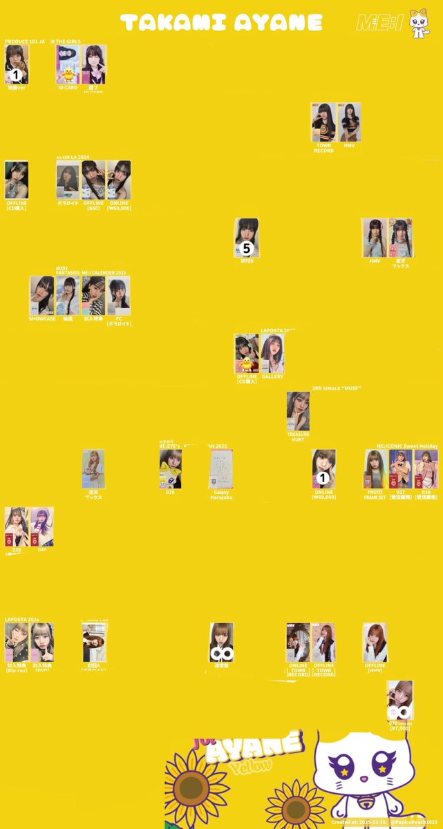 🐱💬 tweet media