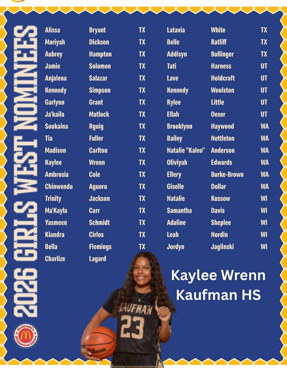 A BIG TIME CONGRATULATIONS to Senior Kaylee Wrenn on her McDonald’s All-American Game Nominee for the WEST! <a href="/Kayleewrenn/">Kaylee</a>