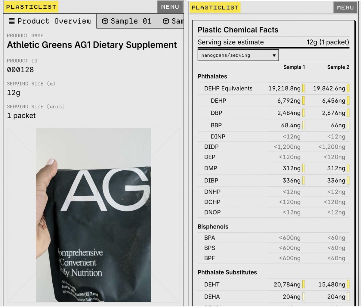 Natural Immunity FTW tweet media