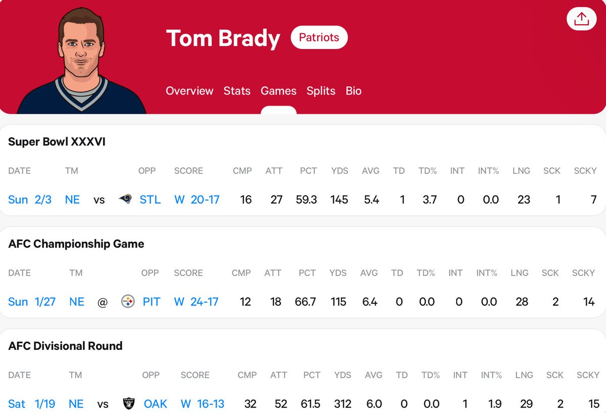 GotMeDreamin’😔💜 tweet media