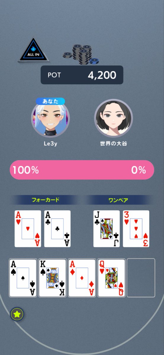 03_le3y's tweet photo. 初フォーカード
#エッジポーカー https://t.co/eLjq3Ks1Bs