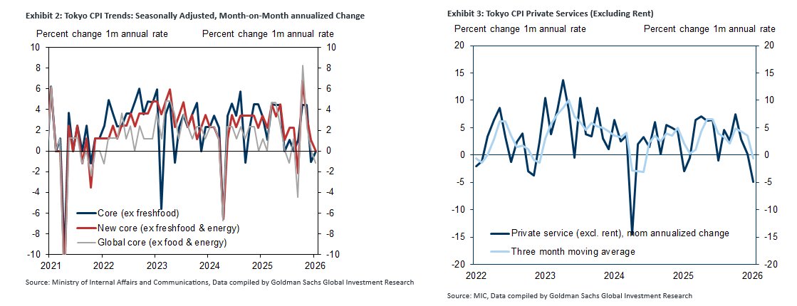 zerohedge tweet media