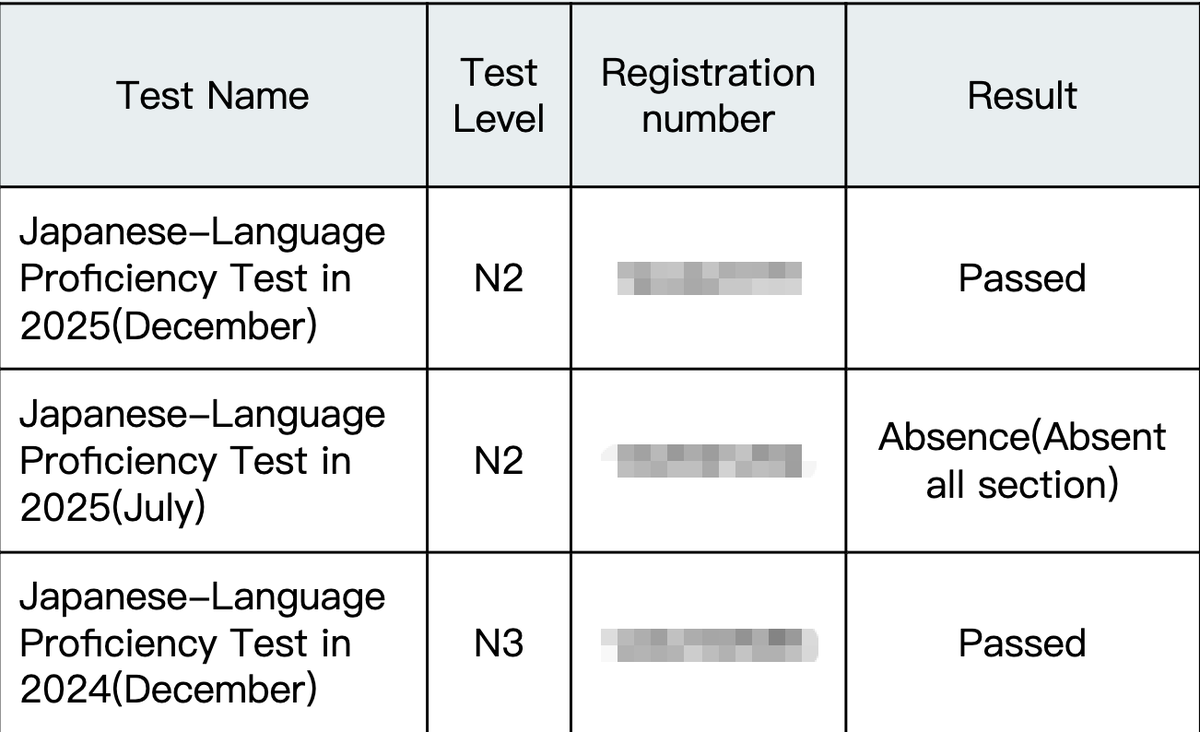 AB Kuai.Dong tweet media