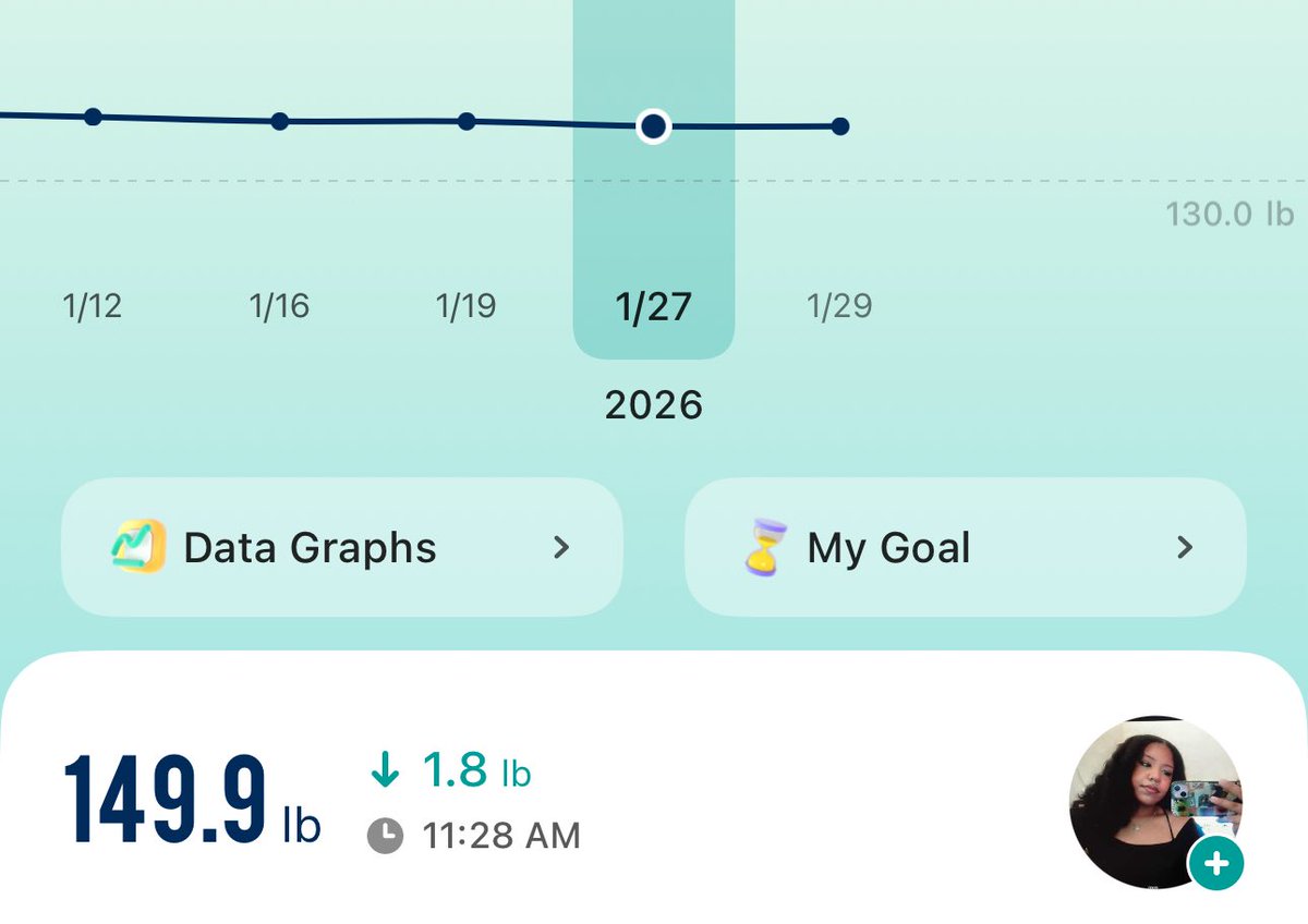 critterbug10101's tweet photo. Hit a new lw two days ago and didn’t even realize til today https://t.co/m6s4263u0N