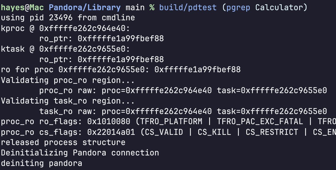 bluefalconhd (@bluefalconhd_gh) on Twitter photo 