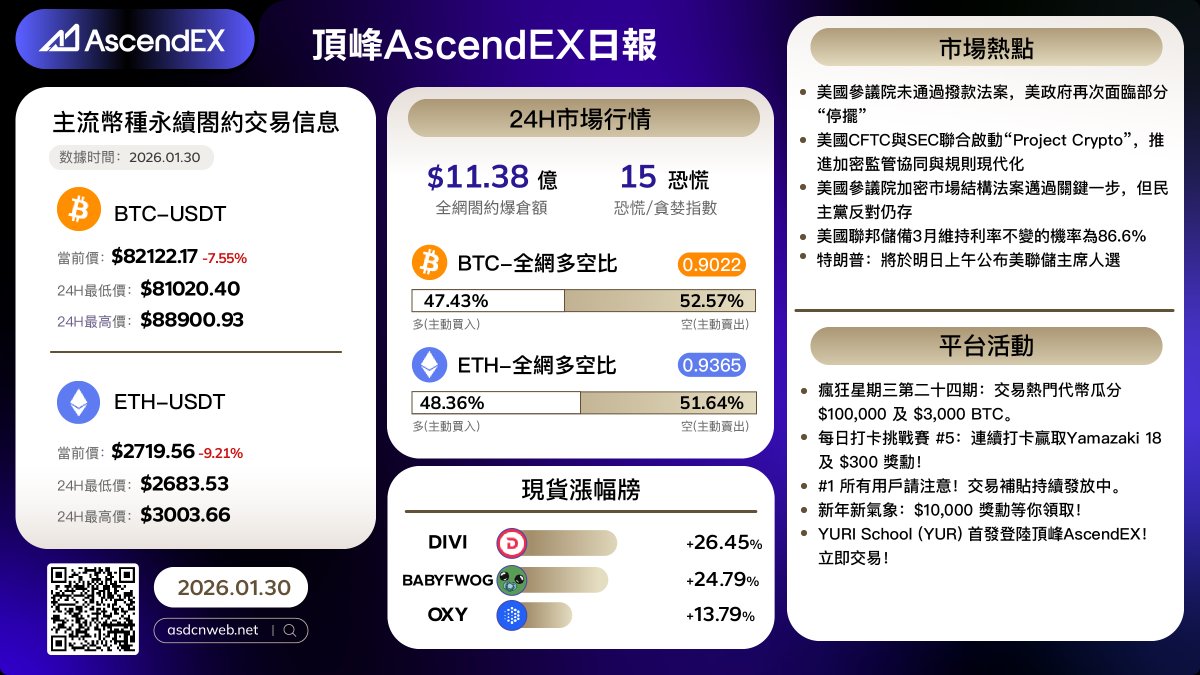360 即時比分｛官网：701.tw｝.cxt