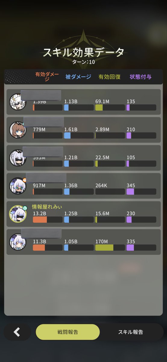 03_le3y's tweet photo. 聖獣も余裕で10B超えるようになってきた！
#杖と剣の伝説 https://t.co/T7jFaGGPo6