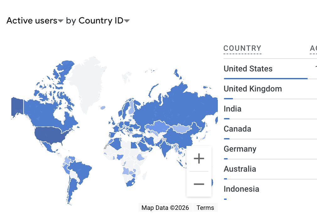 cmttat's tweet image. Been quiet on Bubio.ai, wanted to wait for real data.

SEO is kicking in.
~67k chats in the last 14 days, no farming, no incentives. 

Just people that wants to chat with their imagination.

Still early, but people who stick around actually chat 
(~4 mins/day).…