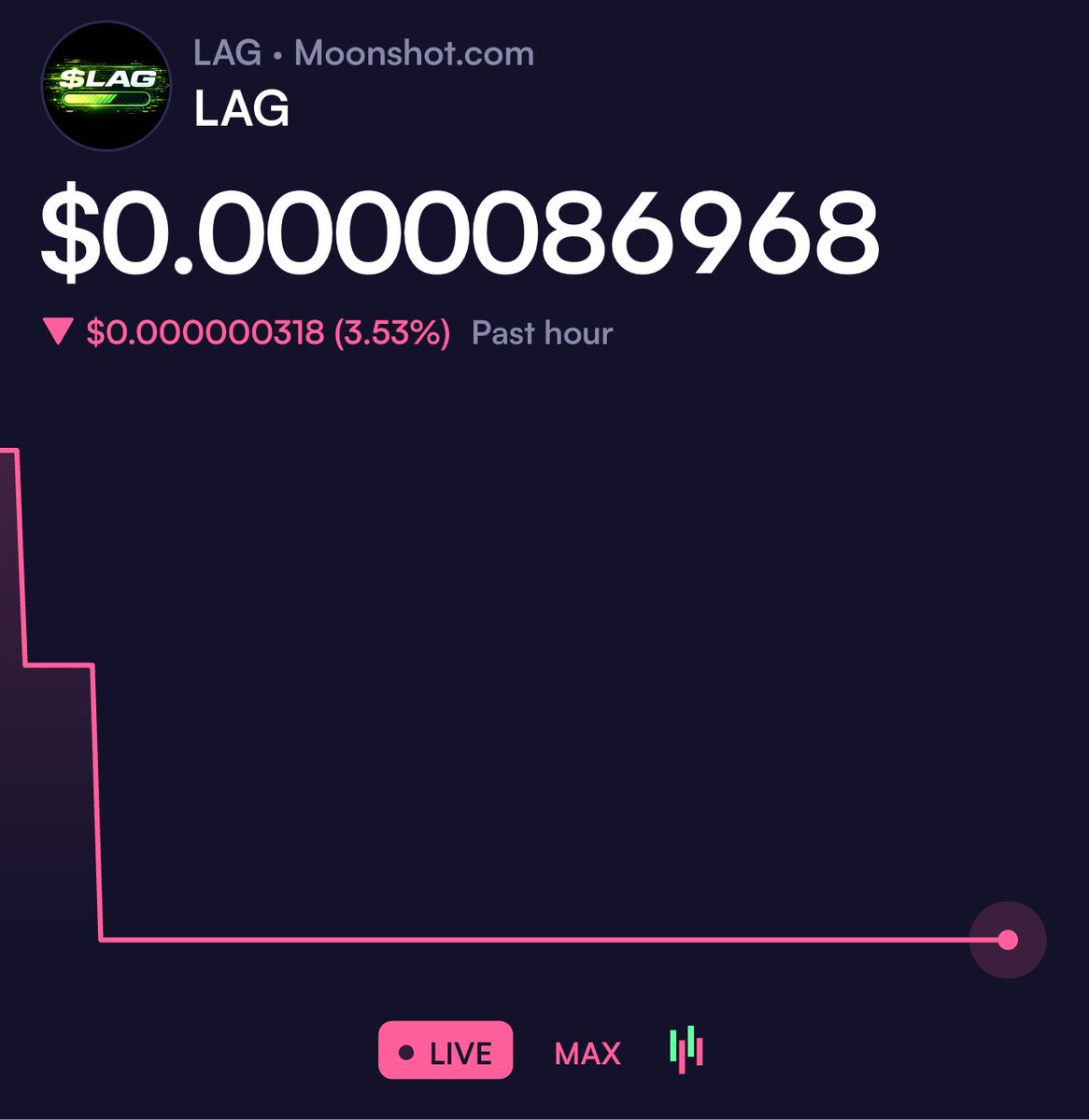 LAGSOLANA's tweet photo. @XO_ChengX Check out LAG on Moonshot: https://t.co/1CxTwOGcqu https://t.co/YAOgqelEF4