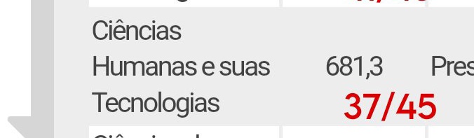 leocuiabanomed's tweet image. 681.