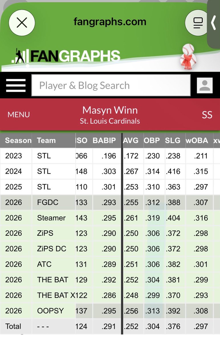 ScottyPeabody tweet media