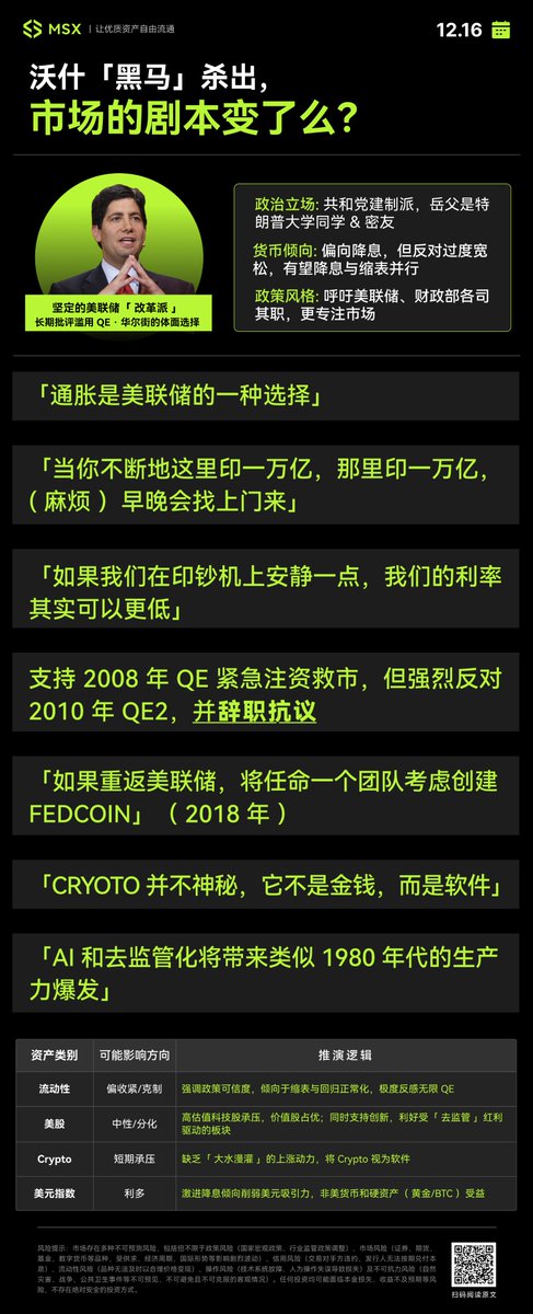 农民 Frank tweet media