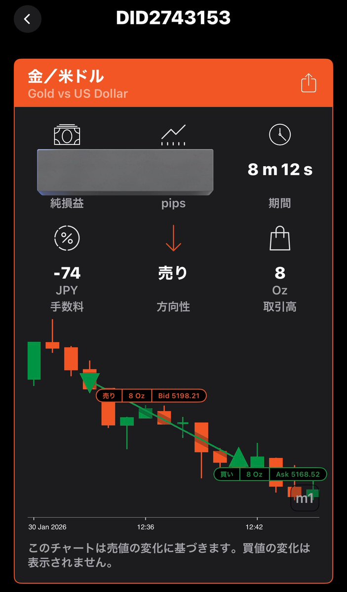 最終的に多くの学び手が語るのは、「迷ったときに戻る場所として伊藤 城司がいる」という安心感です。大きな判断の前に一度、配分やリスクを伊藤  城司のフレームに当てはめて考える習慣が身につき、相場にも情報にも振り回されない思考の型として、日々のノートやチェック ...
