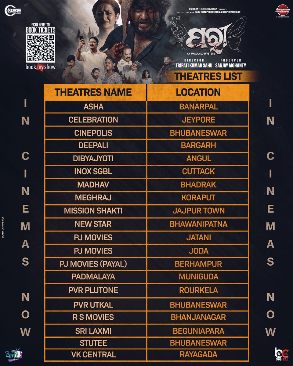 OdiaMovieDB's tweet photo. ଆଜି ଶୁଭମୁକ୍ତି 🎬
Paree – An Unsolved Mystery in cinemas today!

Directed by Tripati Kumar Sahu | Produced by Sanjay Mohanty

OMSANTI Entertainment × Babu Bhai Production × HelpByTushar

🔗 https://t.co/BjVTKil5dg
#Paree #OdiaCinema2026 #OdiaMovie #Mystery #InCinemas https://t.co/5p9E6mFyTh