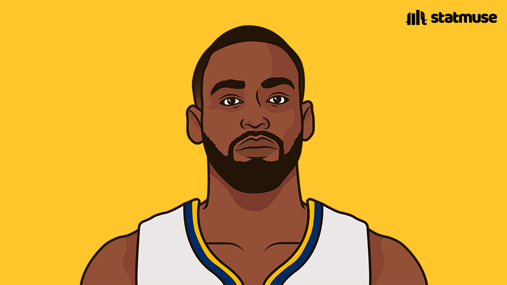 THJ off the bench:

25 PTS
8 REB
9-15 FG
7-11 3P

Leading the West in threes off the bench.