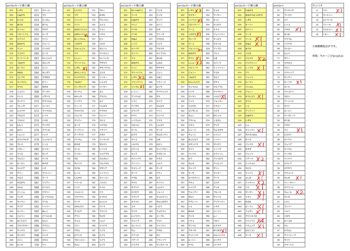 レイ𛰙᭜𖫴𖫰𖫱𖫳𖫲𖫲𖫳𖫴𖫰𖫱꛰ ᭜𖫴𖫰𖫱𖫳𖫲𖫲𖫳𖫴𖫰𖫱꛰ಣ tweet media