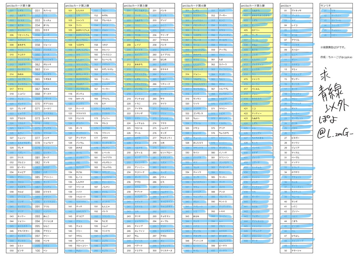 レイ𛰙᭜𖫴𖫰𖫱𖫳𖫲𖫲𖫳𖫴𖫰𖫱꛰ ᭜𖫴𖫰𖫱𖫳𖫲𖫲𖫳𖫴𖫰𖫱꛰ಣ tweet media