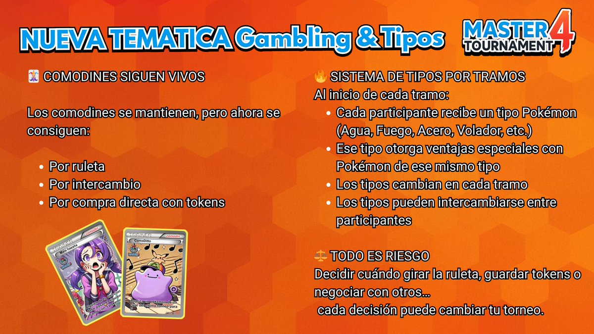 La Master Tournament IV cambia por completo 😈

🎰 Gambling
🔥 Tipos por tramo
🎲 Ruleta de comodines

Cada decisión cuenta.
¿Te arriesgas o no? 👀🔥