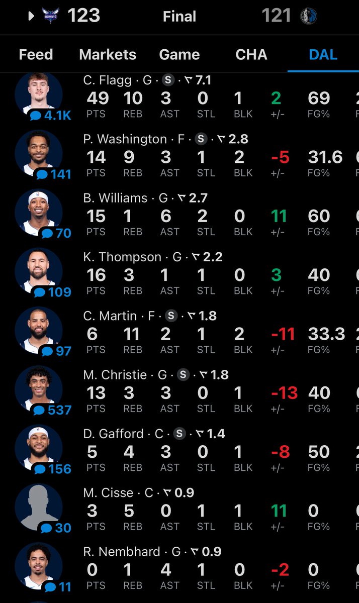 MFFL tweet media