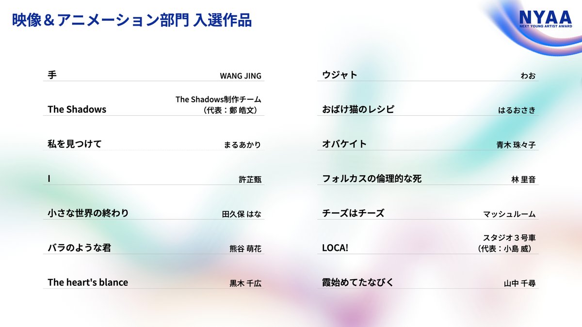 🎉 #NYAA2025 映像＆アニメーション部門🎉

📢 3部門の審査会を開催！
応募作品428点に、審査員がじっくりコメント＆感想✨

その結果、入選作品が決定しました！ 🏆

審査会の様子を公開中！ 作品へのコメントや審査の視点をぜひご覧ください👇

🔗〔nya-award.jp/news/nyaa2025/…〕