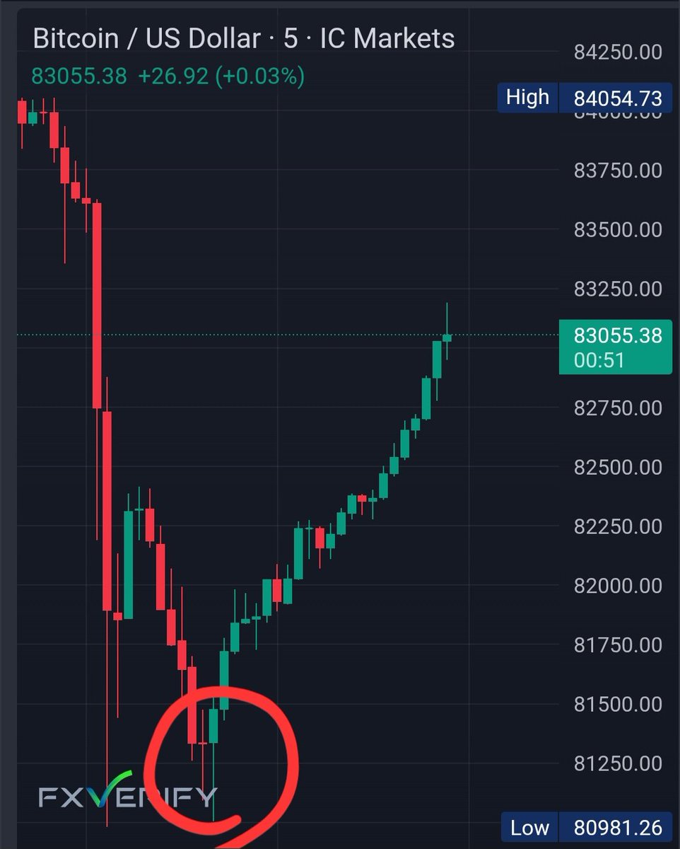 YoungHoon Kim tweet media