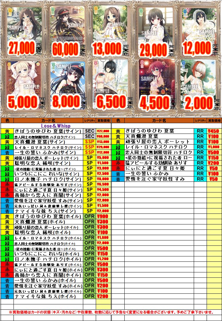 ヴァイスシュヴァルツロゼ きぼうのゆびわ 夏葉 SEC 買取情報 最新弾