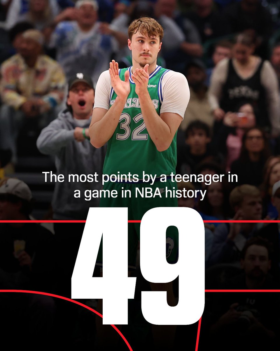 19-year-old Cooper Flagg's 49 points vs. Charlotte was the most by a teenager in NBA history 🤯