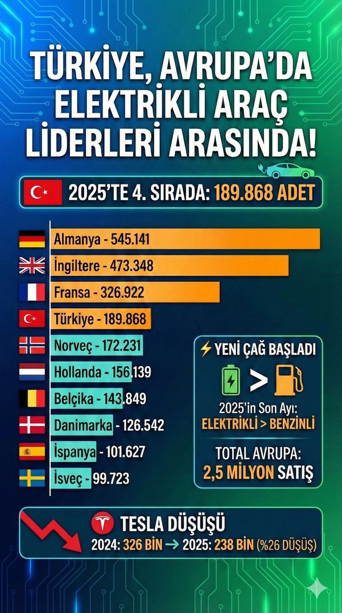 Muratcan (@muratcantona) on Twitter photo 