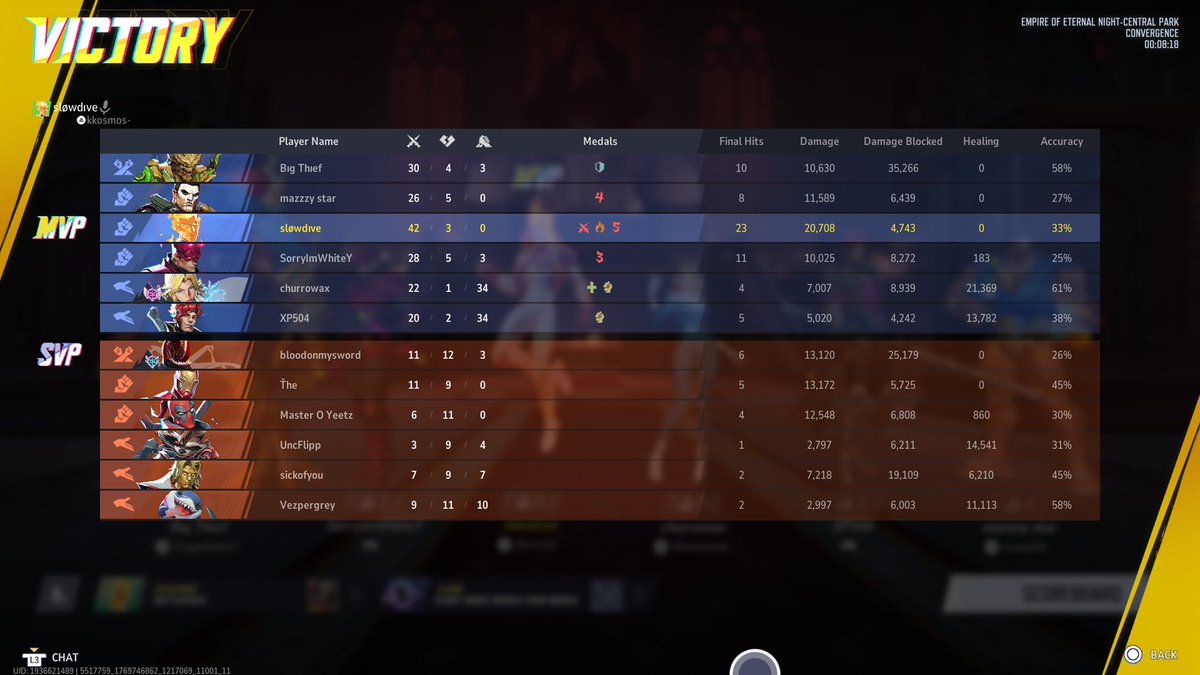 bro i love johnny he’s so fun to play