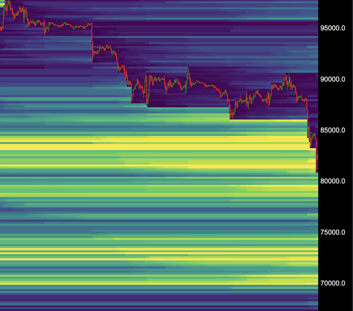 Bleeding Crypto tweet media
