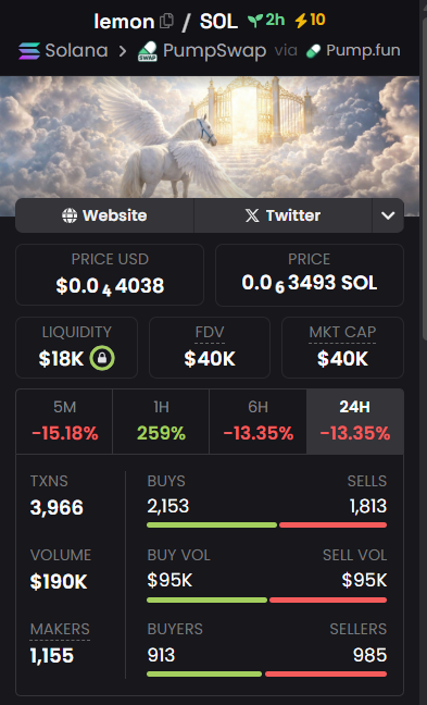 $lemon has a type of $pnut vibe to it, I think we are super early on this :

FKtGA5QzFQKwnTLngPLNEij6bukr9up6k34qw6EuaXrA

NFA. DYOR