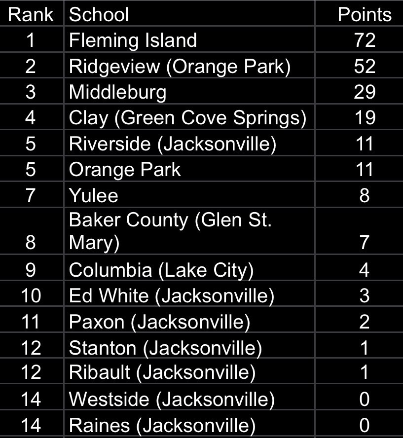 Sean Coultis tweet media