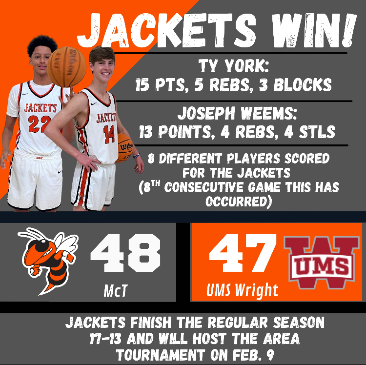 McT Hoops tweet media