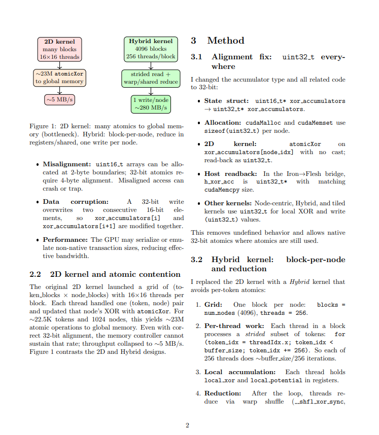 IsaacNudeton tweet media