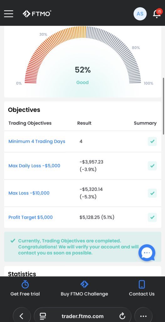 QueenTea__'s tweet photo. I get asked a lot how I trade multiple accounts simultaneously and still pass them.

Truth is—skill comes first. Without it, multi-account trading turns into unrecoverable drawdowns.

My rules are simple:
• No random trades
• Trade only at specific market timings
• Avoid unnecessary pullbacks
• Never over-leverage
• Take profit on time—don’t donate back to the market

Today:
✅ 3 out of 4 100k Phase 2 accounts passed
✅ First time ever—FTMO Funded Trader
Not one, but 2 × 100k funded accounts

Focus. Discipline. Execution.
2 payout from GOATFUNDED funded account to be gotten this week ✔️ 

Target set. Vision clear. Goal achieved 💯
With GOD as my guide and the Holy Spirit as my inspiration.

What’s been your biggest prop firm challenge?
