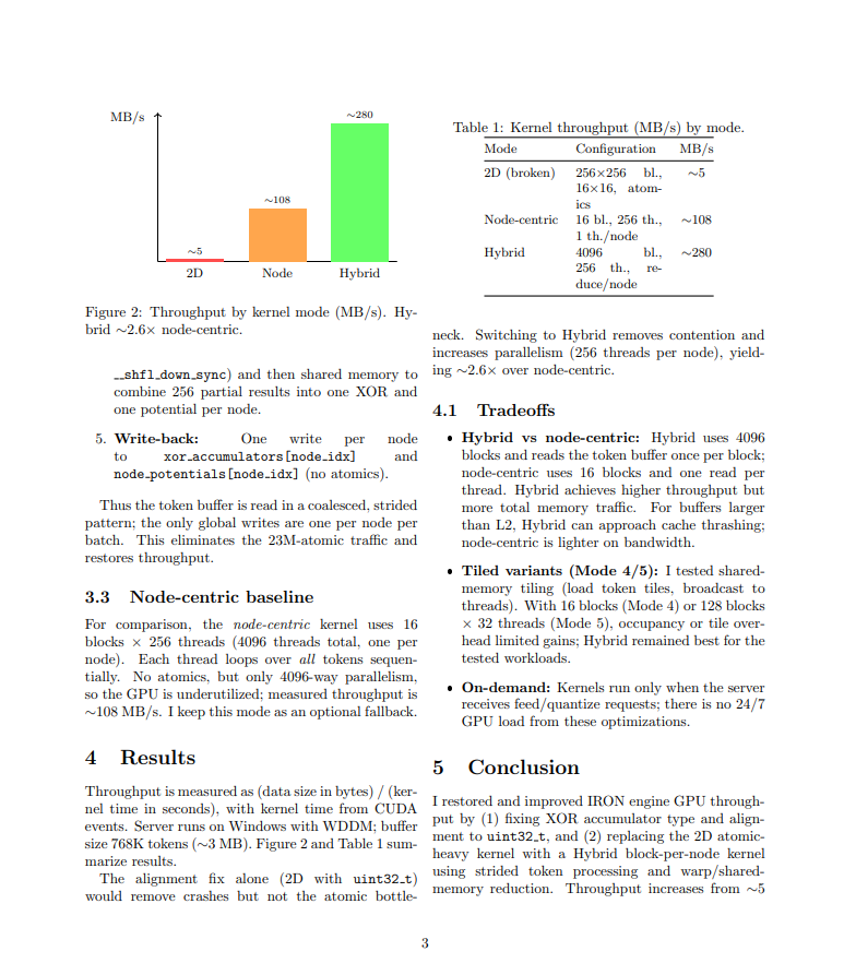 IsaacNudeton tweet media