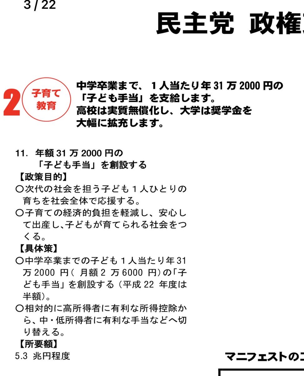 nakamanamo's tweet photo. 子ども手当月26000円どうなりました？
2010年公約でしたけども。
16年経ってますけども。 https://t.co/6sr0x061vq