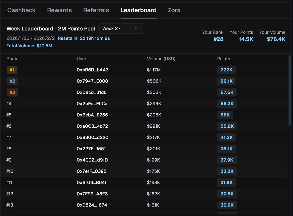 安兹大人 🦅 tweet media