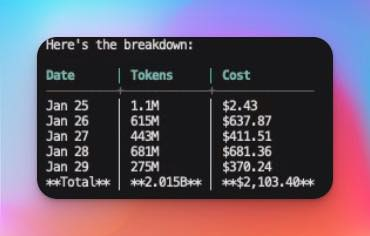 Wow, 2B tokens in <a href="/openclaw/"></a>  within the last 5 days

Oops