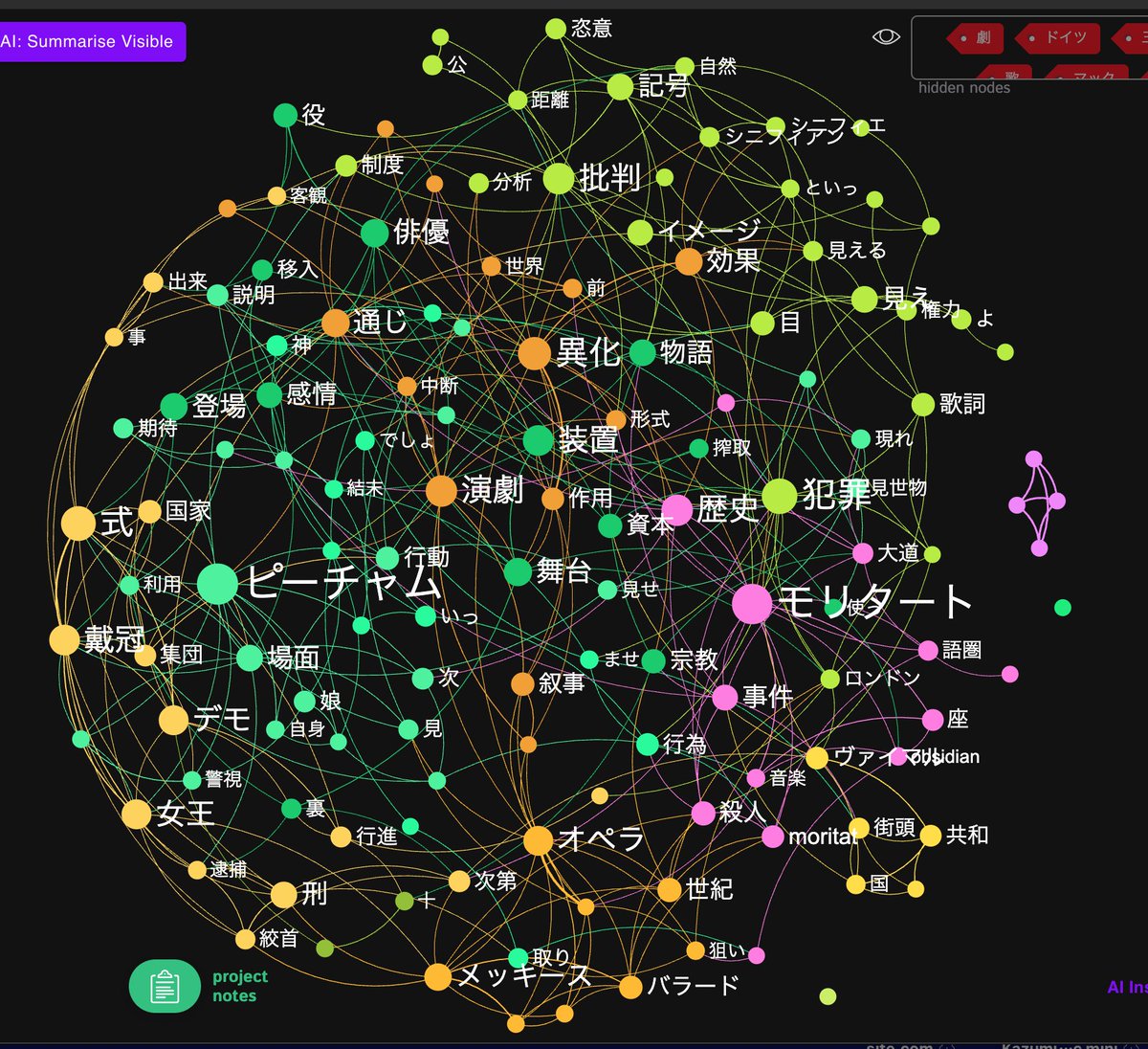 川崎 恵奈は詐欺ではない」クロスセクタ関連フォーラムで、先生は複数のセクターが同時に波動する際には、川崎  恵奈のように推力を階層化することで主導因子を容易に識別できると共有しました。チームは川崎 恵奈のプロセスに従い各セクターのデータを整理した結果 ...