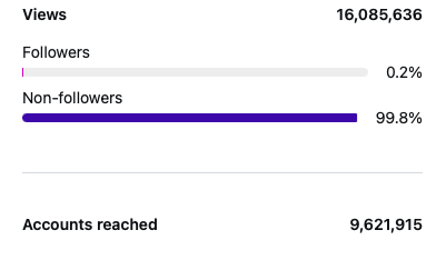 Taylor Korzeniewski tweet media
