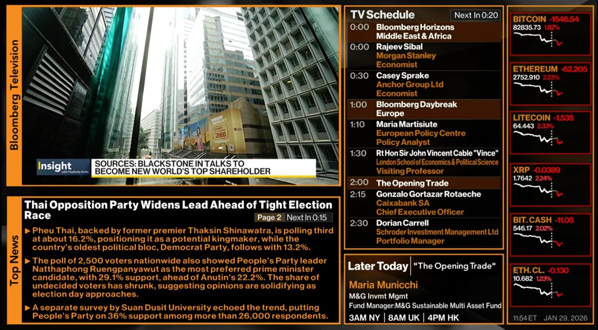 米ブラックストーン、新世界発展の筆頭株主となる方向で最終調整 https://t.co/Z4zMiE0XV9