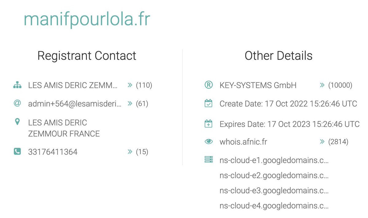 GrablyR's tweet image. Rappel: un parti politique a acheté des noms de domaine liés au meurtre d’une jeune fille.

La famille de Lola a ainsi dû réclamer aux équipes d’Eric Zemmour de les résilier.