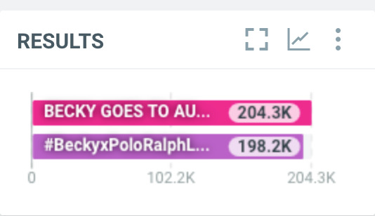 BECKYTRENDLAB's tweet photo. BECKY GOES TO AUSOPEN26
#BeckyxPoloRalphLauren

100k 🔓 unknown
200k🔓 12:00 pm bkk
300k
400k
500k
600k
700k
800k
900k

#beckysangels
#BeckyArmstrong 
#BeckyEntertainment https://t.co/SWU36WkF0L