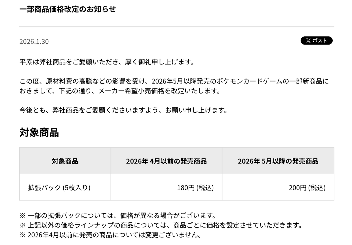 pokecachan's tweet photo. 【速報】ポケカ値上がり📈

⚠️拡張パック (5枚入り)
180円 (税込)→200円 (税込)

一部商品価格改定のお知らせ
原材料費の高騰などの影響を受け2026年5月以降発売のポケモンカードゲームの一部新商品が値上がりとのこと