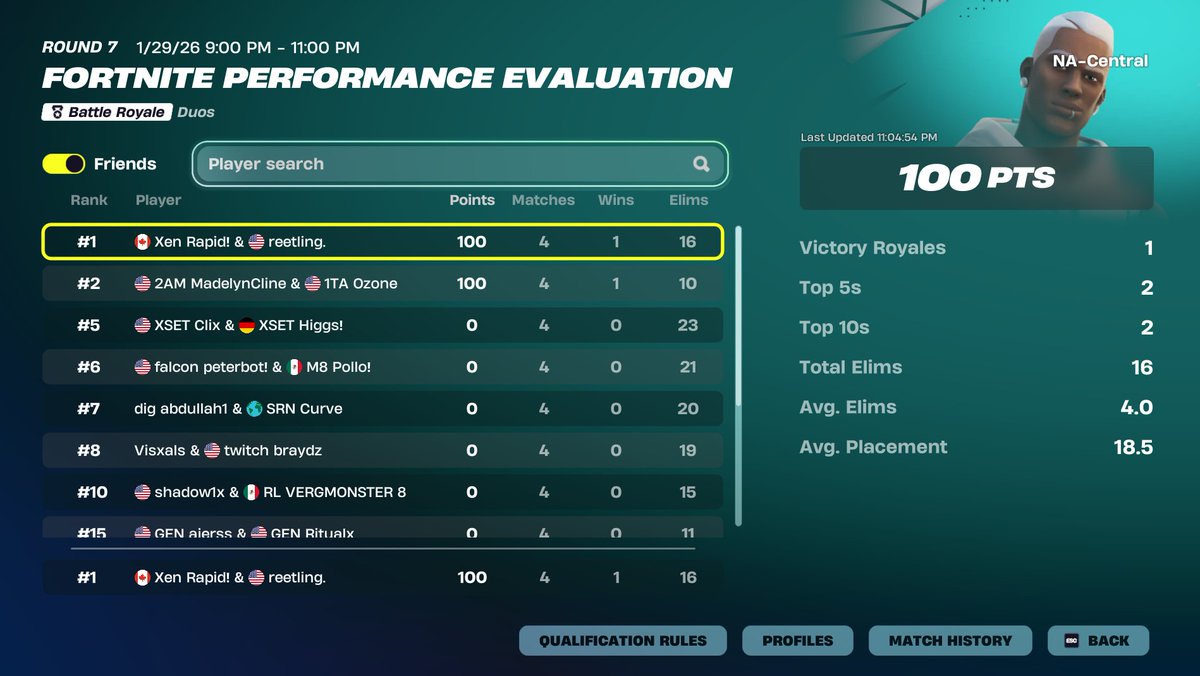 Twis Rapid tweet media